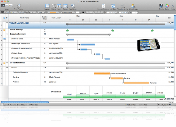 Best free project management software